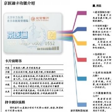 北京非医保人群就诊可使用“京医通卡”