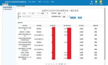 互联网+破解分级诊疗难题 湖北“宜昌模式”全国首创