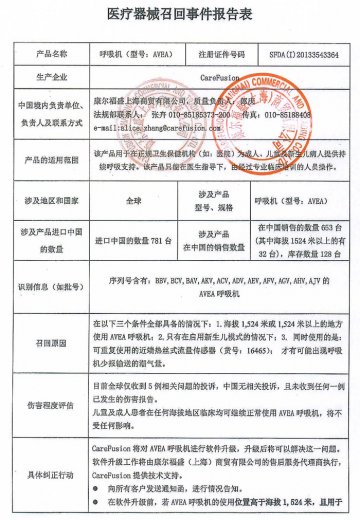 康尔福盛（上海）商贸有限公司四台呼吸机尚待召回