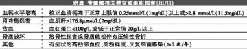 明确诊断，因人选择诱导化疗