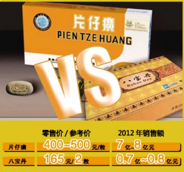 片仔癀八宝丹获调解 涨价逻辑生变