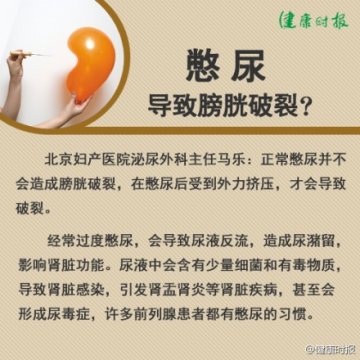 小心那些憋出来的病