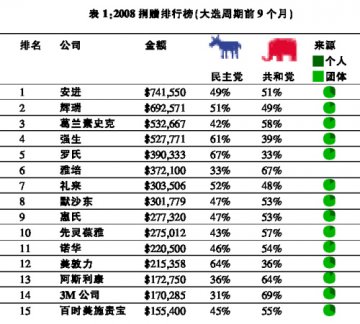 玩转驴象