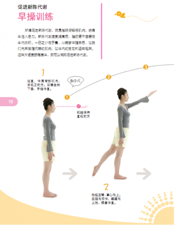 一日瘦臀训练 打造紧实小翘臀