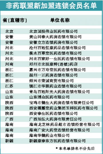 把握时机，转型大健康