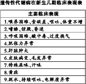 寻找“四叶草”