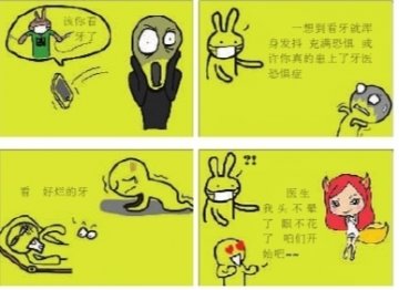 牙医恐惧症