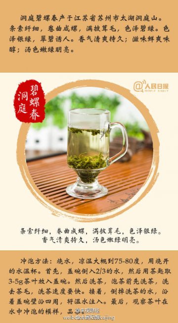 九张图教你喝春茶