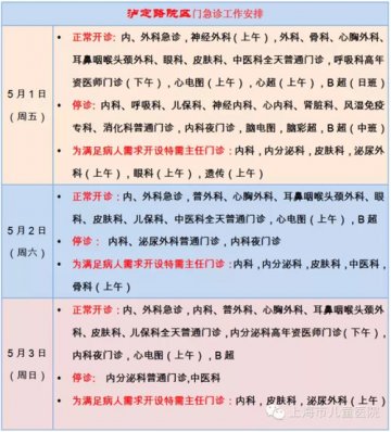 上海儿童医院五一期间门急诊安排