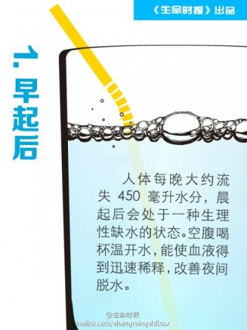 养生必知：9个时刻最该喝水
