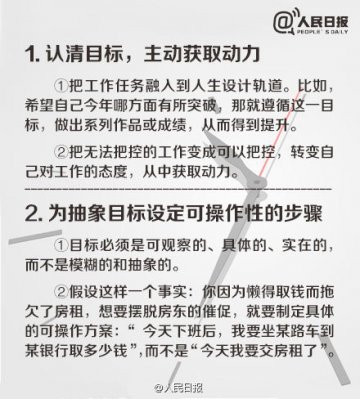 拯救重度拖延症患者 16个方法摆脱拖延症