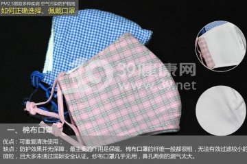 PM2.5来袭 专家教你正确佩戴口罩