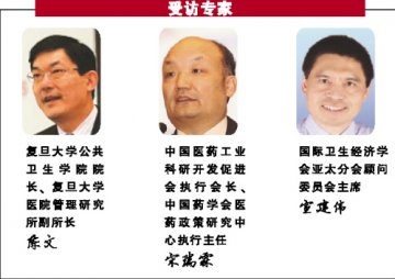 药物经济学：落地易 生根难