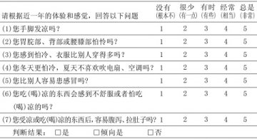 中医体质分类与判定表：阳虚质（C型）