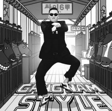 科学家解江南style火爆原因 与神经运动有关