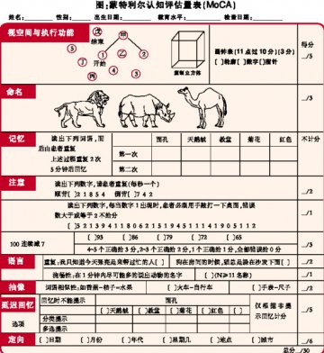 干预血管病变