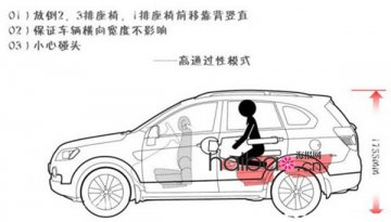 小空间大高潮 图解车震10大销魂招式