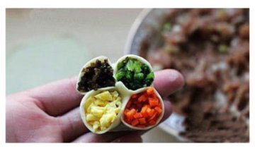 “史上最全”饺子包法