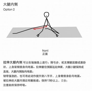 图说：运动后的肌肉拉伸