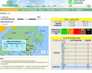 今启用空气质素健康指数