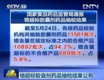 国家食品药品监管局：5月后上市胶囊药均合格