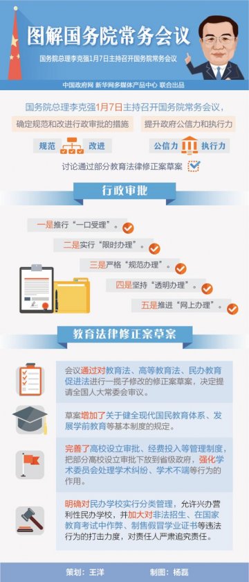 [中国政府网]李克强主持召开国务院常务会议