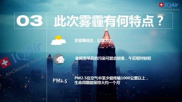 此次雾霾有何特点？