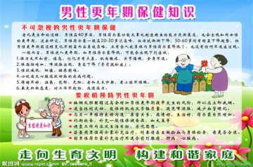 所有男性都会经历男性更年期--男更宝专家研究结论
