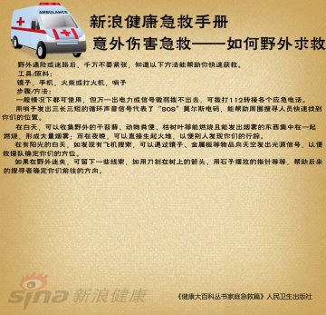 野外遇险如何求救