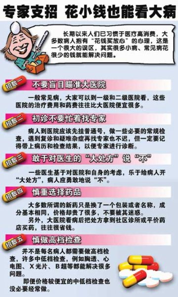 不知是啥病就奔“协和”们 医疗资源扎堆大医院