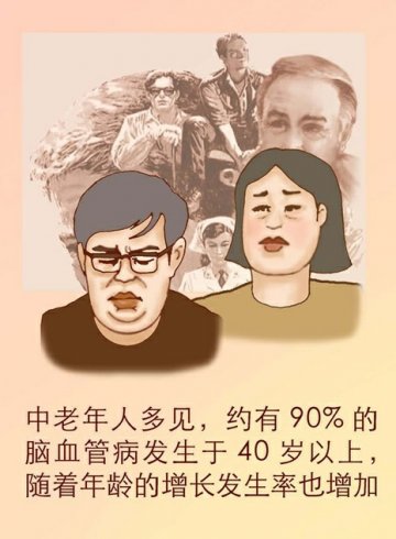 中风8大高危人群