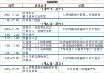 第二届国际养生大会月底举行 参加活动能拿学分？