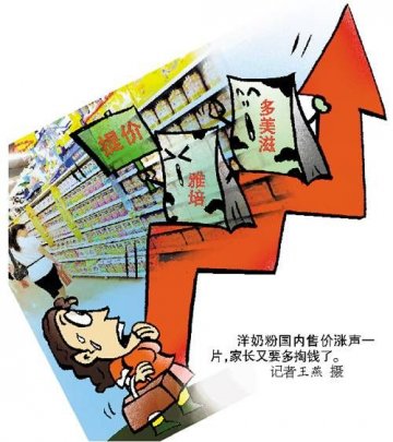洋品牌“顶风”涨价你能拿它怎样（它山之石）