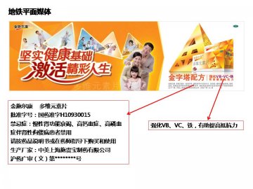 多维元素片-金施尔康官方高清创意广告(沪药广审(文)第2014030126号)