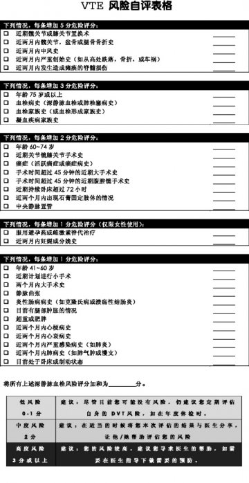 脊柱手术后怎样防血栓