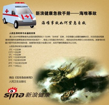 急救手册之海难事故