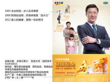 多维元素片-金施尔康官方高清创意广告(沪药广审(文)第2013010047号)