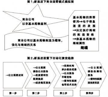 绝地突围