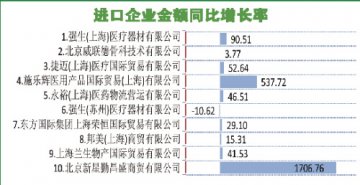 国产关节扎稳马步