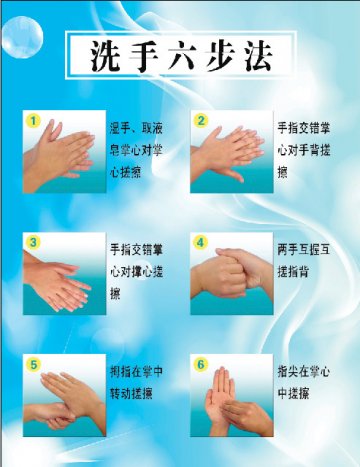 六大措施帮你防住“甲流”