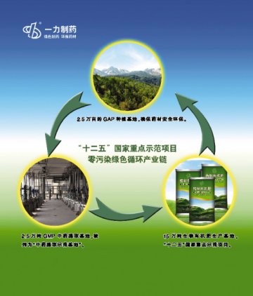 一力制药：打造中医药绿色循环经济产业链