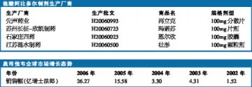 三足鼎立破局