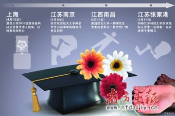 生活琐事酿成血案？复旦投毒案背后的心理症结