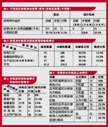 “傍”你没商量