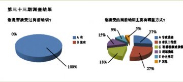 秋分至，注意添“秋衣”