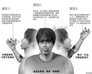 英国研究报告被澄清 从未提及感冒药“致命说”