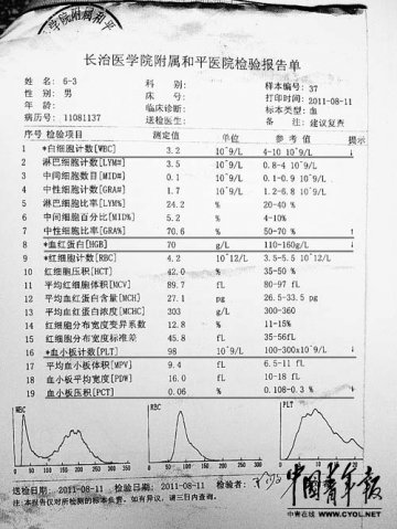 和平医院回应宋江明“被贫血”事件