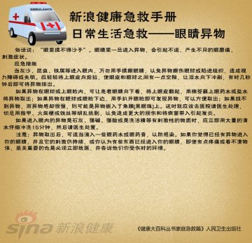 日常生活急救-眼睛进入异物怎