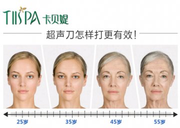 卡贝媞专家详解：超声刀怎样打更有效！