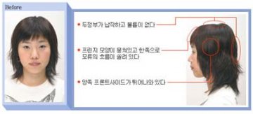 发型：低层次与高层次打造发型